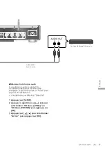 Preview for 85 page of Technics SU-G30 Owner'S Manual