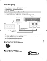 Preview for 191 page of Technics SU-R1 Operating Instructions Manual