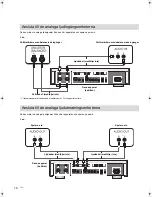 Preview for 192 page of Technics SU-R1 Operating Instructions Manual