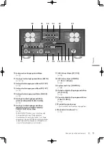 Preview for 35 page of Technics SU-R1000 Operating Instructions Manual