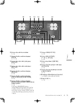 Preview for 61 page of Technics SU-R1000 Operating Instructions Manual