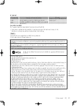 Preview for 107 page of Technics SU-R1000 Operating Instructions Manual