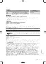 Preview for 133 page of Technics SU-R1000 Operating Instructions Manual