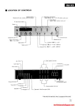 Preview for 5 page of Technics SU-V3 Service Manual