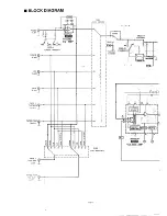 Preview for 5 page of Technics SU-V470 Manual