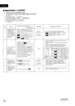 Preview for 4 page of Technics su-v909 Service Manual