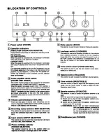 Preview for 3 page of Technics SU-VX500 - service Service Manual