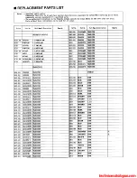 Preview for 11 page of Technics SU-VX800 - service Service Manual