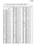 Preview for 37 page of Technics SU-X502 Sercie Manual