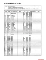 Preview for 23 page of Technics SU-X901 - service Service Manual