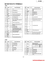 Preview for 9 page of Technics SU-X902 Service Manual