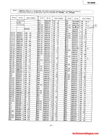 Preview for 17 page of Technics SU-X902 Service Manual