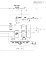 Preview for 28 page of Technics SUC-3000 Servise Manual