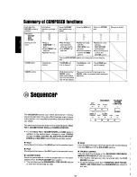 Preview for 20 page of Technics SX-K500 Manual