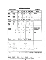 Preview for 40 page of Technics SX-K500 Manual