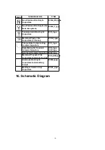 Preview for 29 page of Technics SX-KN6500 Service Manual