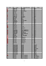 Preview for 34 page of Technics SX-KN6500 Service Manual