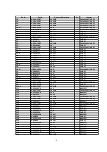 Preview for 39 page of Technics SX-KN6500 Service Manual