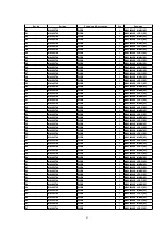 Preview for 43 page of Technics SX-KN6500 Service Manual