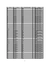 Preview for 44 page of Technics SX-KN6500 Service Manual