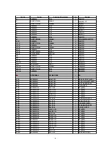 Preview for 50 page of Technics SX-KN6500 Service Manual