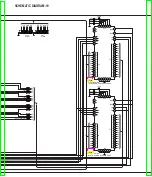 Preview for 97 page of Technics SX-KN6500 Service Manual