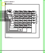 Preview for 109 page of Technics SX-KN6500 Service Manual