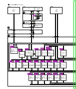 Preview for 134 page of Technics SX-KN6500 Service Manual