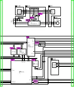 Preview for 135 page of Technics SX-KN6500 Service Manual