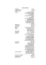 Preview for 2 page of Technics SX-PR603/M Service Manual