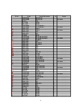 Preview for 28 page of Technics SX-PR603/M Service Manual