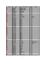 Preview for 29 page of Technics SX-PR603/M Service Manual