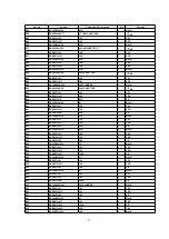 Preview for 53 page of Technics SX-PR603/M Service Manual