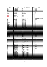 Preview for 57 page of Technics SX-PR603/M Service Manual