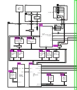 Preview for 65 page of Technics SX-PR603/M Service Manual