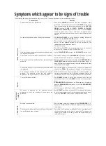 Preview for 89 page of Technics SX-PR603/M Service Manual