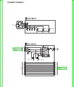 Preview for 123 page of Technics SX-PR603/M Service Manual