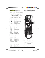 Preview for 10 page of Technika 15.4-311 User Manual