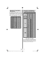 Preview for 26 page of Technika 22-910 Operating Instructions Manual