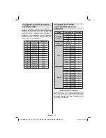 Preview for 58 page of Technika 22-943 Operating Instructions Manual