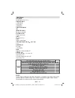 Preview for 89 page of Technika 22-943 Operating Instructions Manual