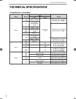 Preview for 30 page of Technika 22E21B-FHD User Manual