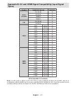 Preview for 28 page of Technika 32-2010 Operating Instructions Manual