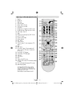 Preview for 6 page of Technika 32-2011 Operating Instructions Manual