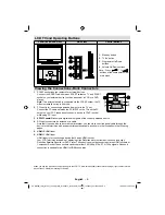 Preview for 7 page of Technika 32-2011 Operating Instructions Manual