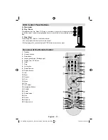 Preview for 33 page of Technika 32-2011 Operating Instructions Manual