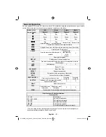 Preview for 34 page of Technika 32-2011 Operating Instructions Manual