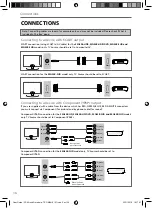 Preview for 14 page of Technika 32G22B-FHD User Manual