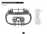 Preview for 4 page of Technika BB-129I Owner'S Handbook Manual