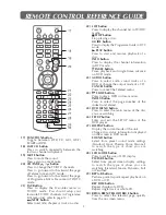 Preview for 9 page of Technika DVDID-501 Owner'S Manual